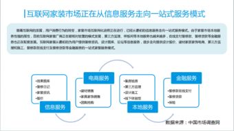 一站式服務時代 互聯網家裝與信息服務融合的新篇章